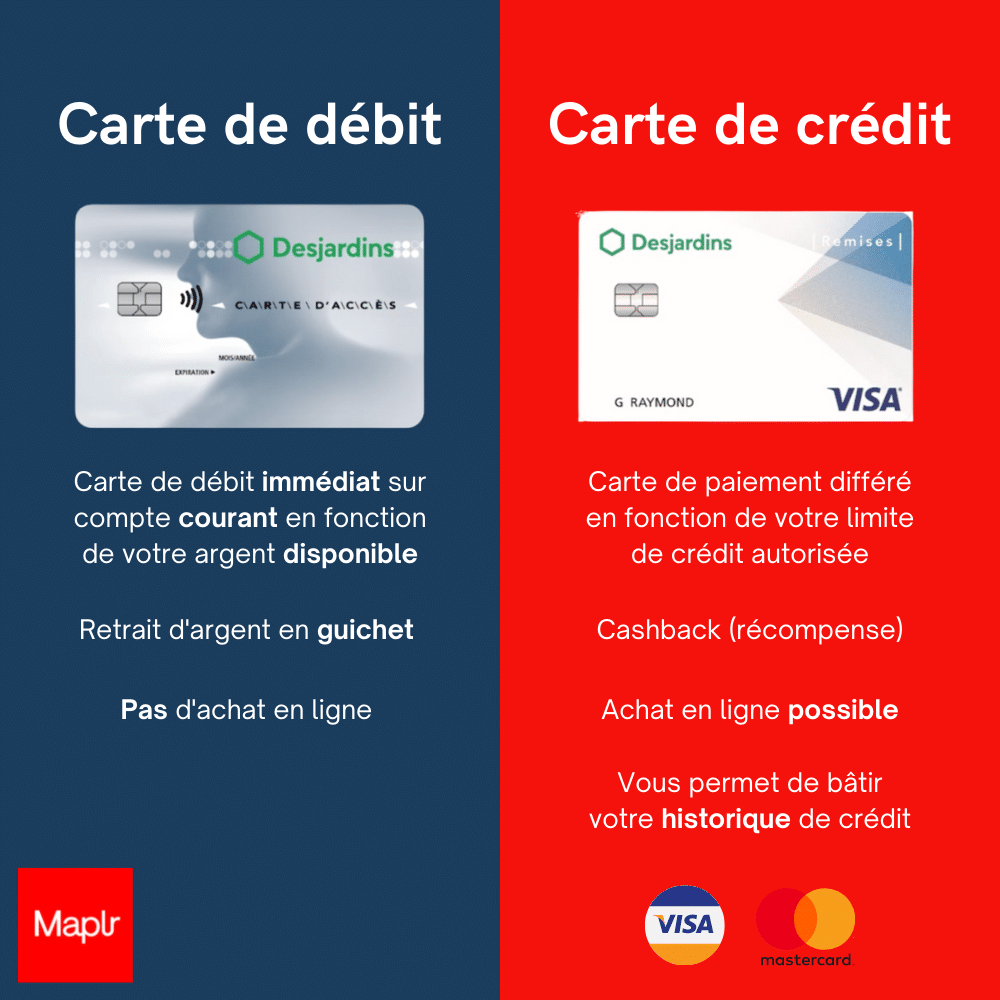 difference-carte-credit-carte-debit-canada-1